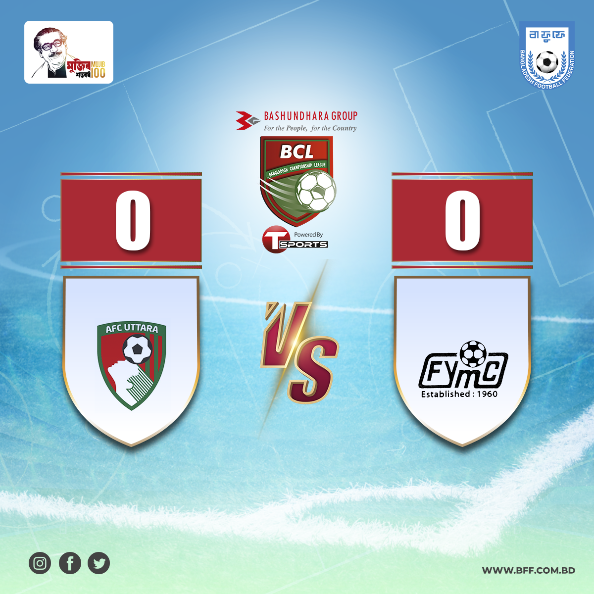 Result of today's match of 'Bashundhara Group Bangladesh Championship League 2021-22': Azampur Football Club Uttara vs Fakirerpool Young Mens Club