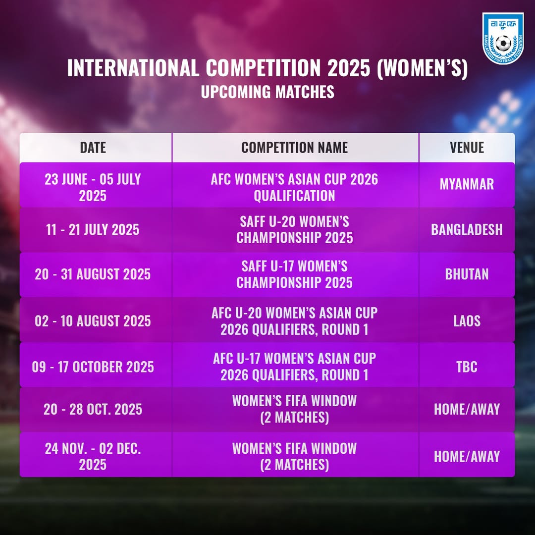 What’s coming up in 2025 for our National Women's Football Team.
