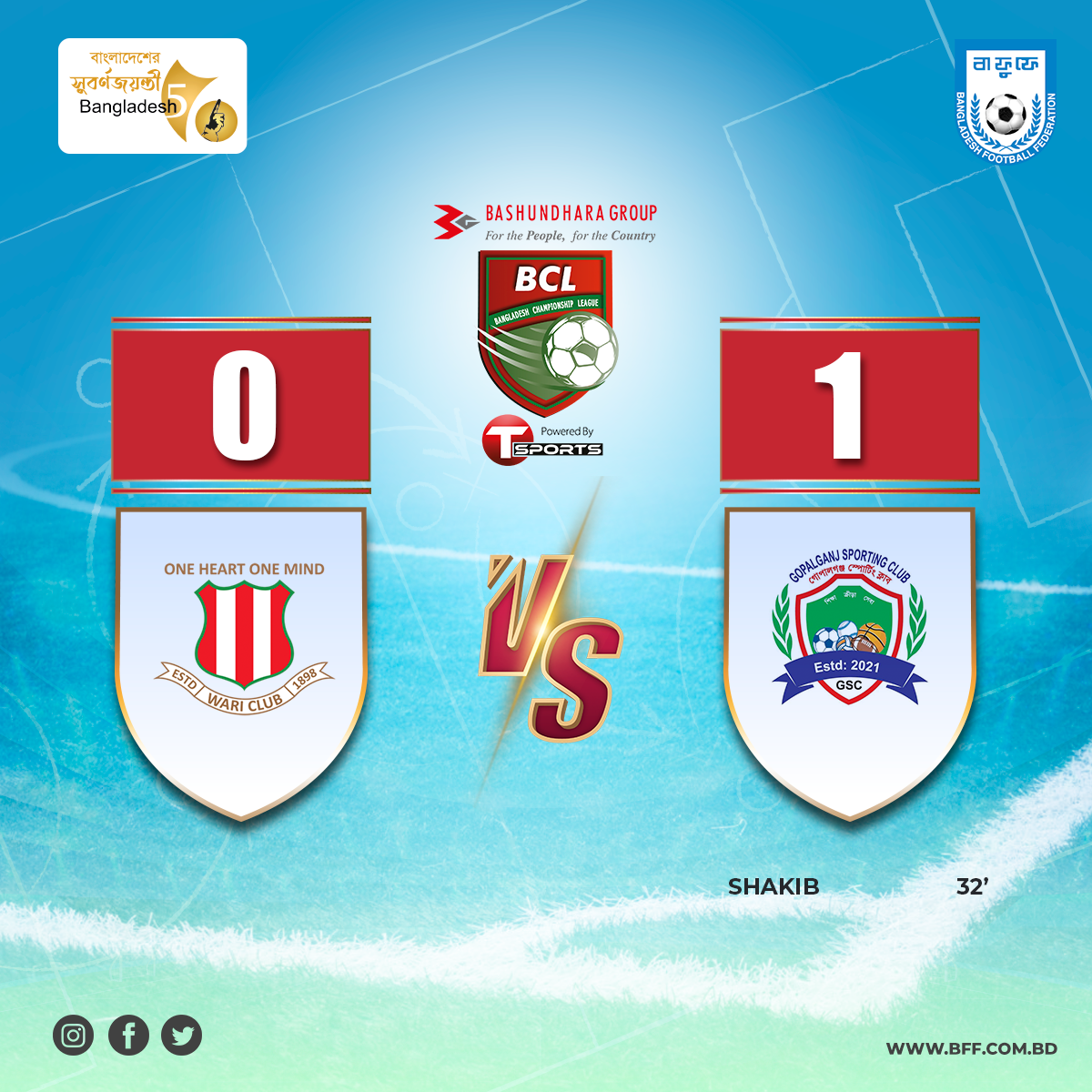 Gopalganj Sporting Club won the match by 1-0 goal | BCL 2021-22
