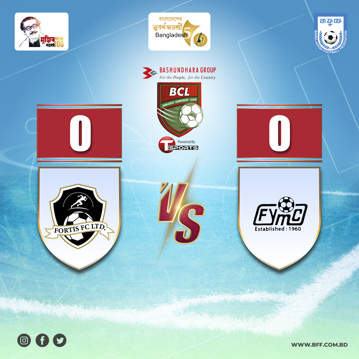 Fortis Vs Fakirerpool match was drawn by 0-0 goal | BCL 2021-22