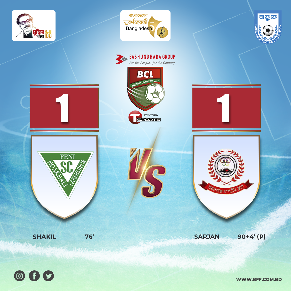 NoFel Vs Farashgonj match was drawn by 1-1 goal | BCL 2021-22