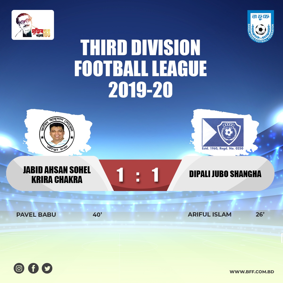 Jabid Ahsan Sohail Sports Club and Deepali Youth Association draws the match
